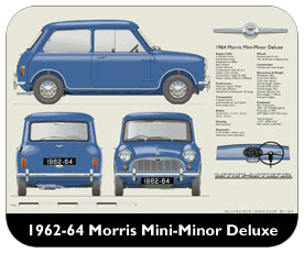 Morris Mini-Minor Deluxe 1962-64 Place Mat, Small